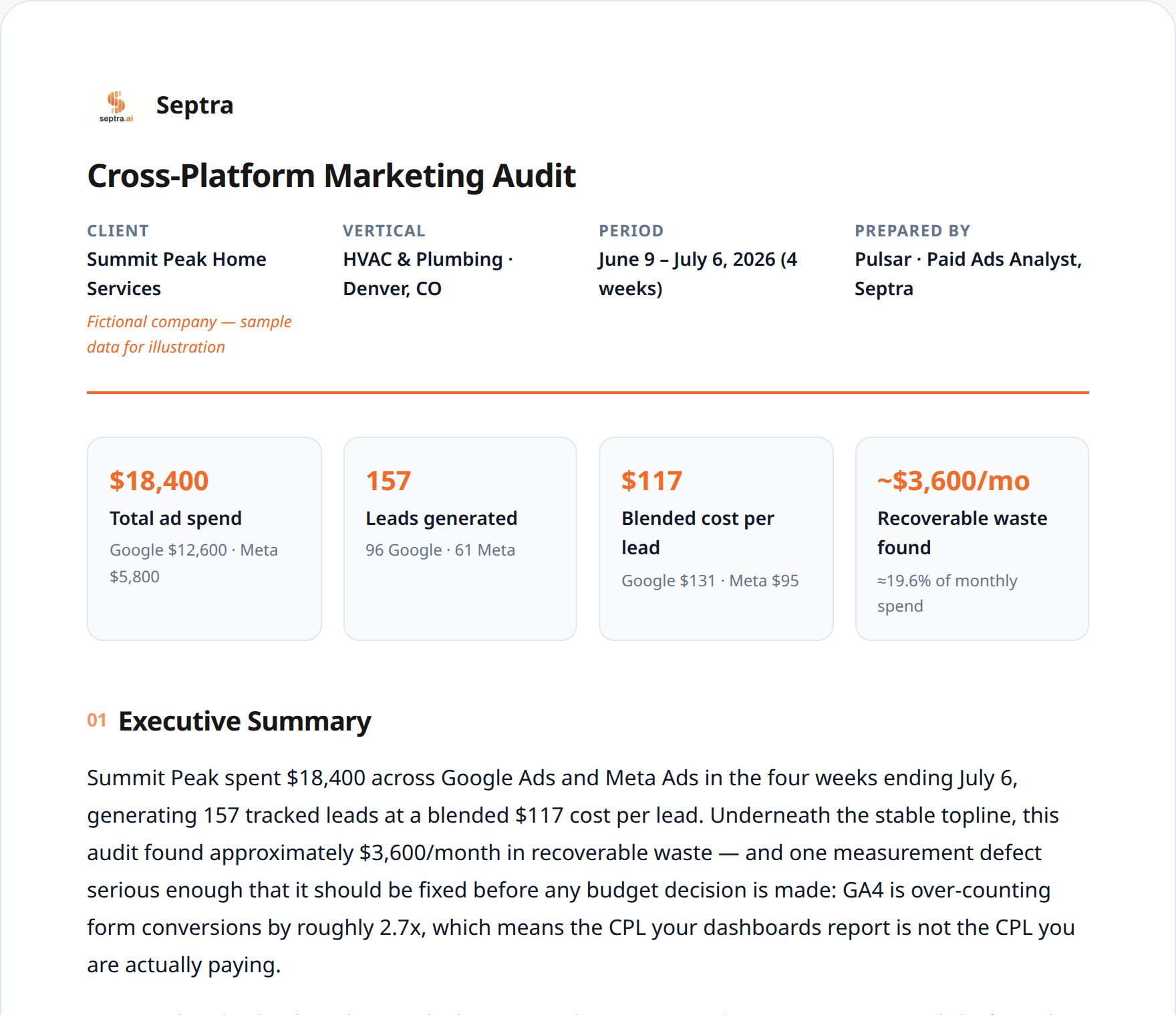 Septra marketing ROI performance report — executive summary and cost savings breakdown