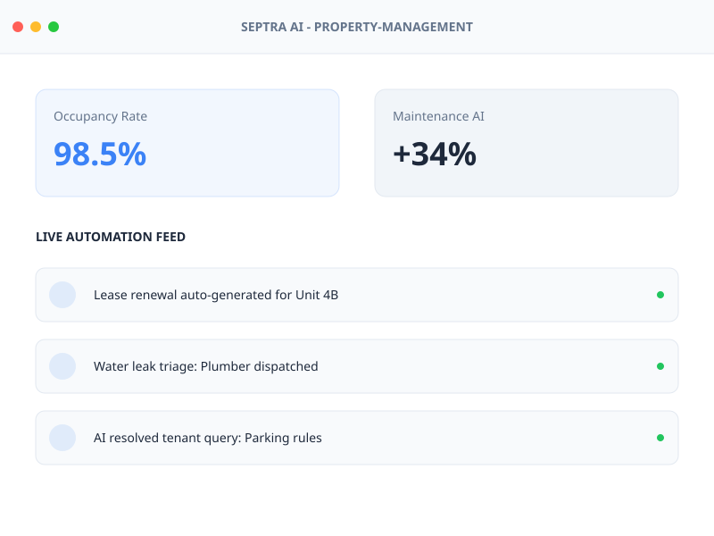 Property Management AI Dashboard Mockup